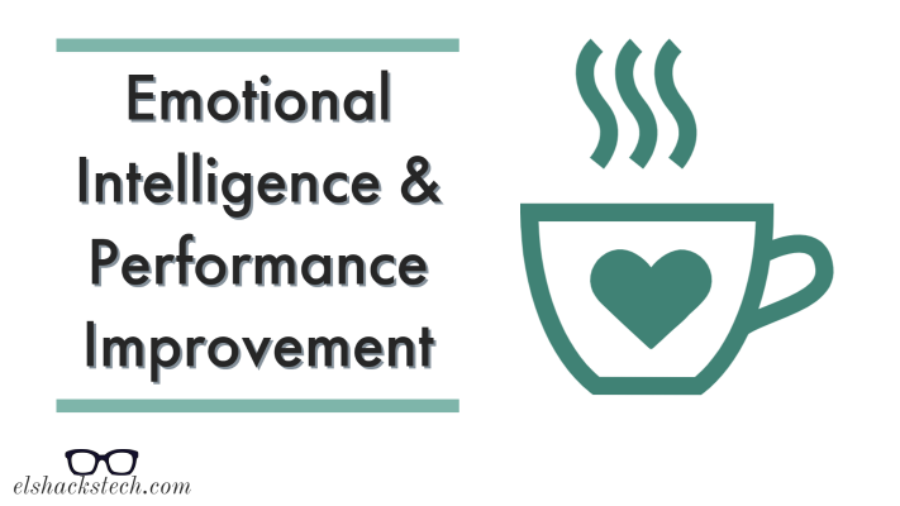 Coffee cup with a heart inside, title of blog is Emotional Intellegience & Performance Improvement